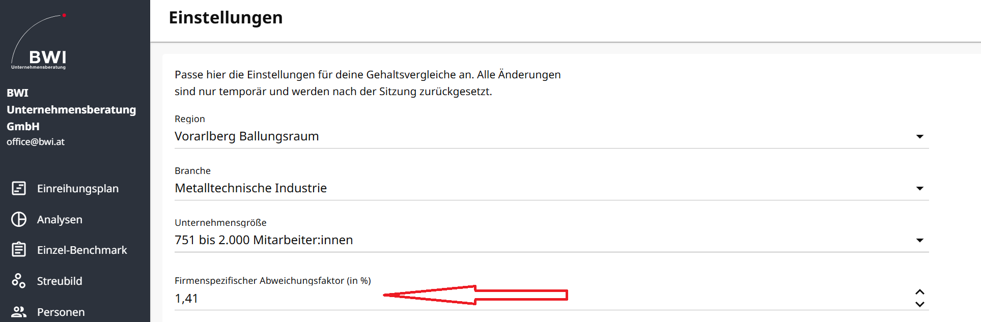 Firmenspezifischer Abweichungsfaktor