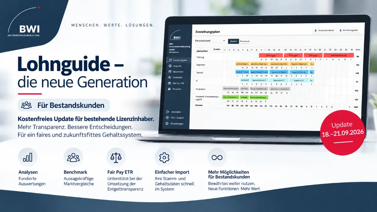 BWI Lohnguide – die neue Generation mit kostenfreiem Update für Bestandskunden und neuen Funktionen für Analysen, Benchmark und Fair Pay ETR.